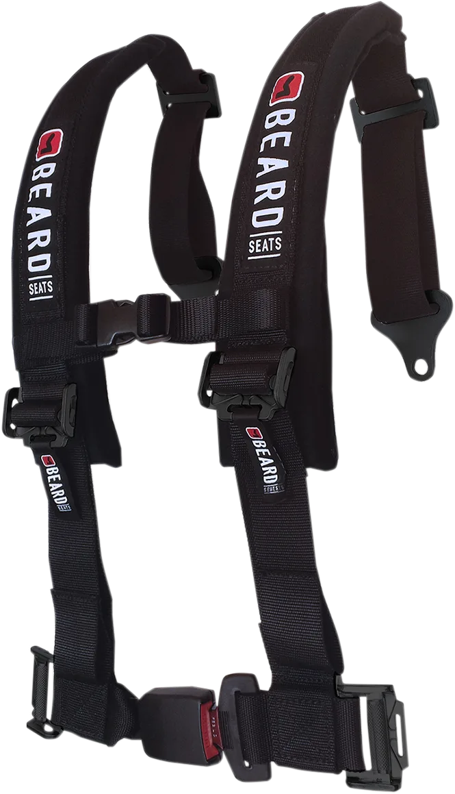 Harness System