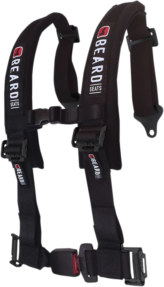 Harness System