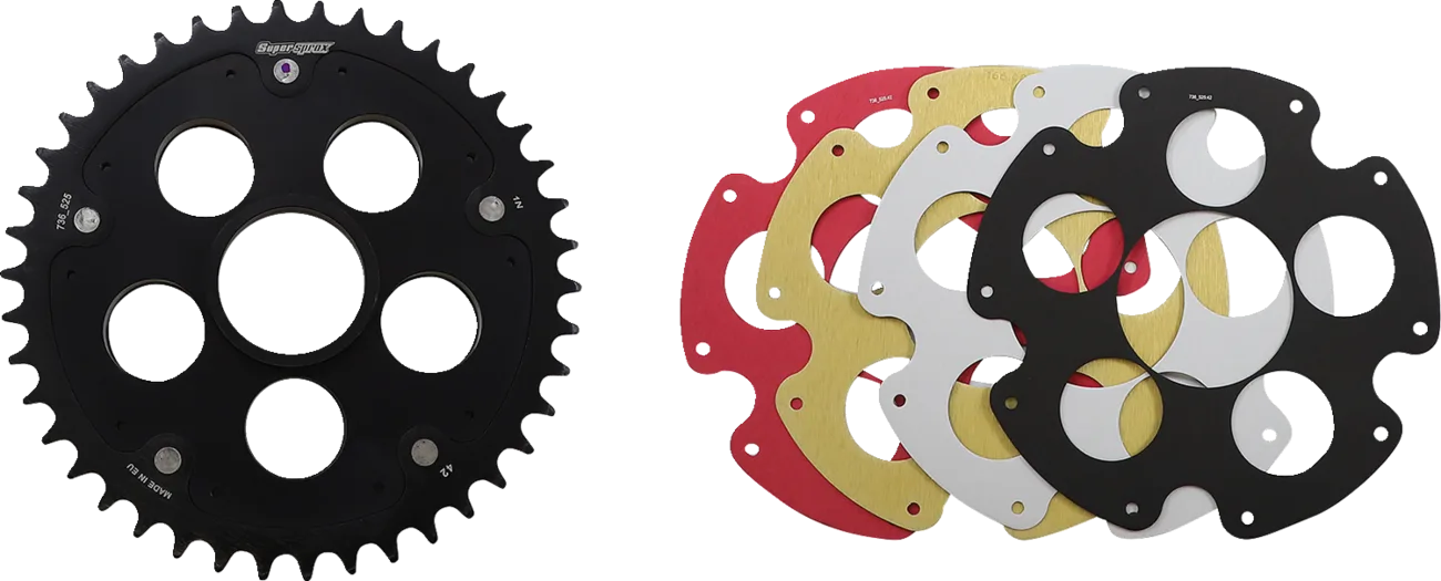 Edge Kit