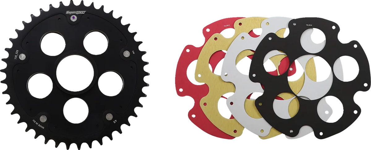 Edge Kit