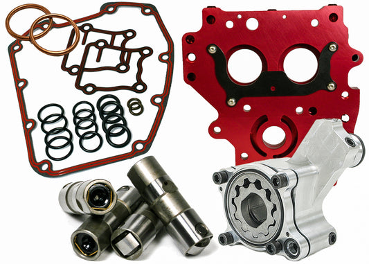 Oiling System Kit