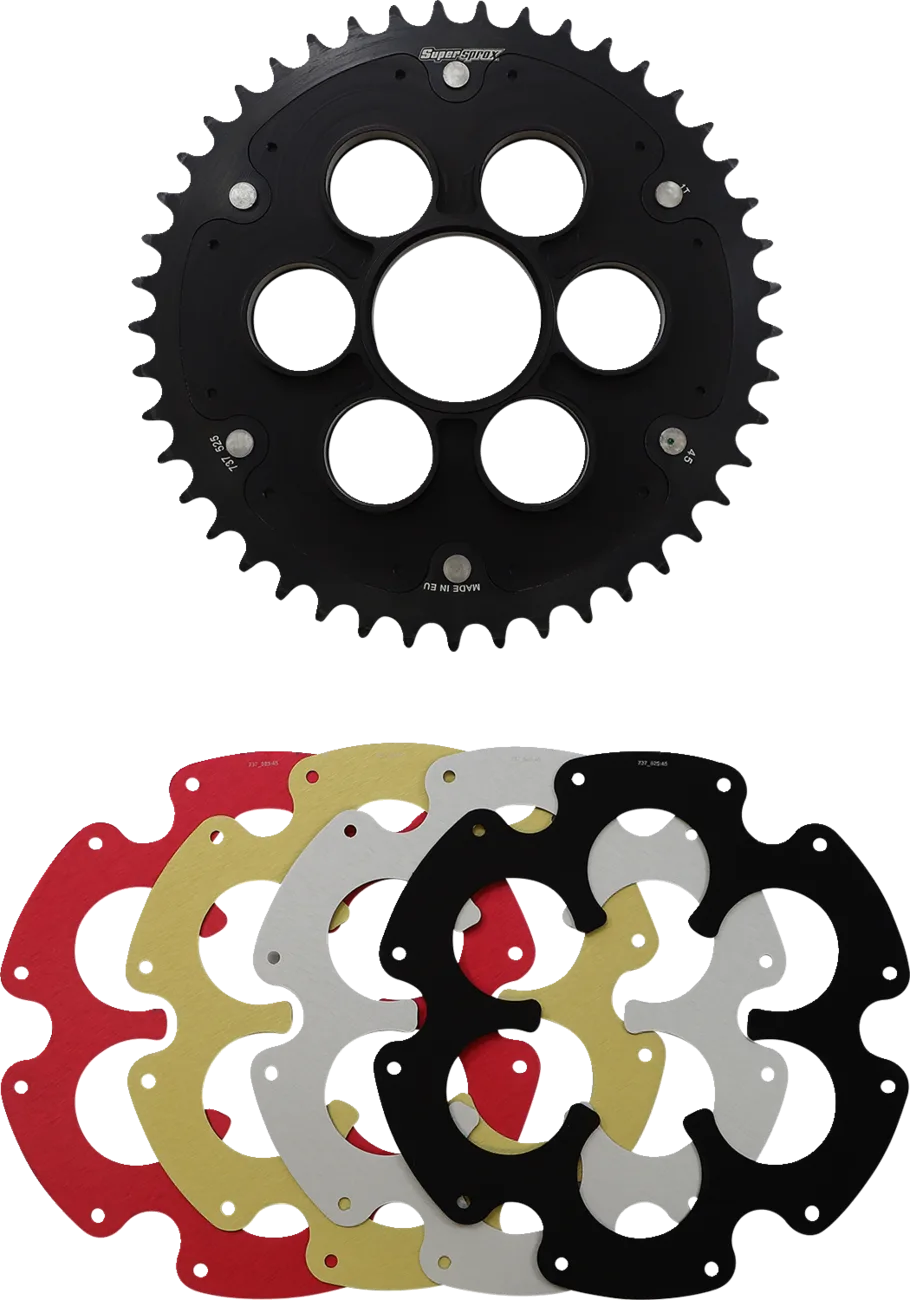 Edge Kit
