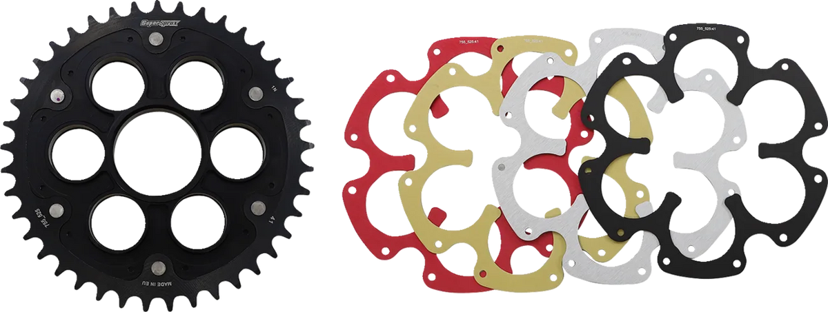 Edge Kit