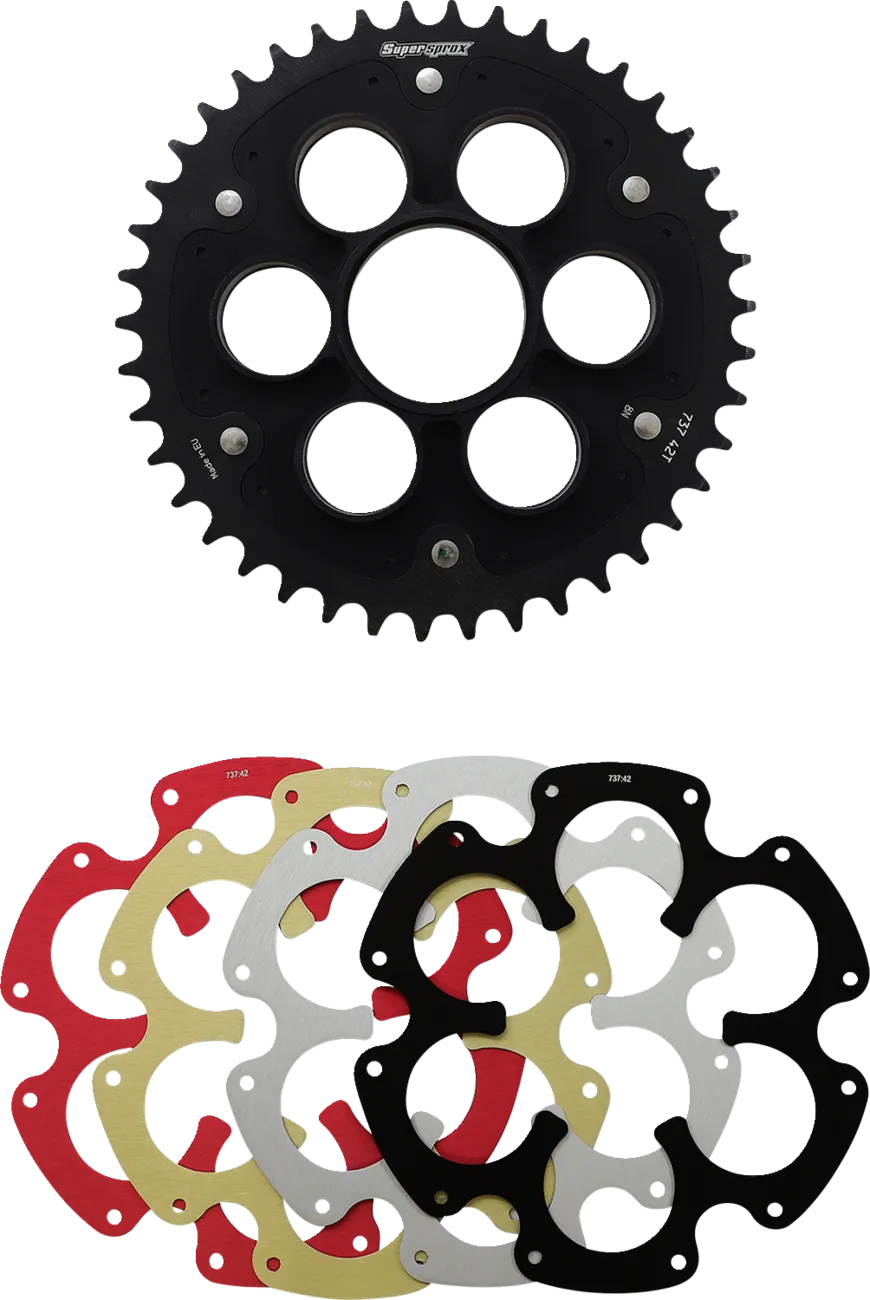 Edge Kit