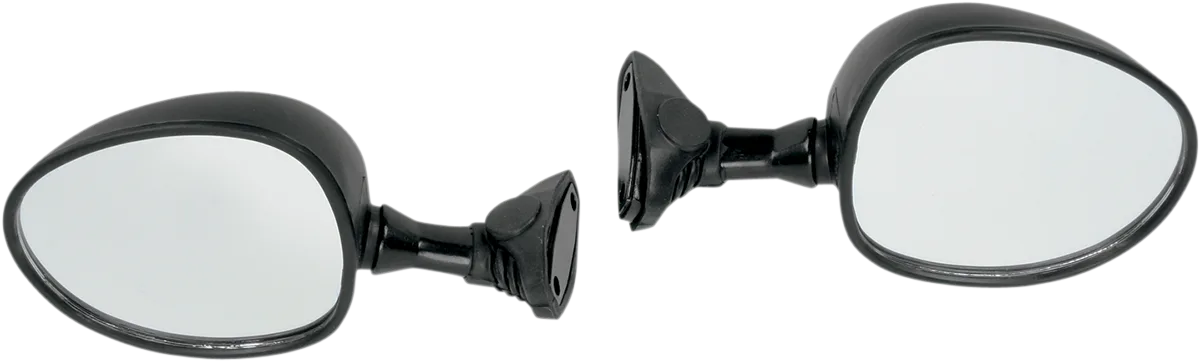 Panel Mount Mirror