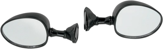 Panel Mount Mirror