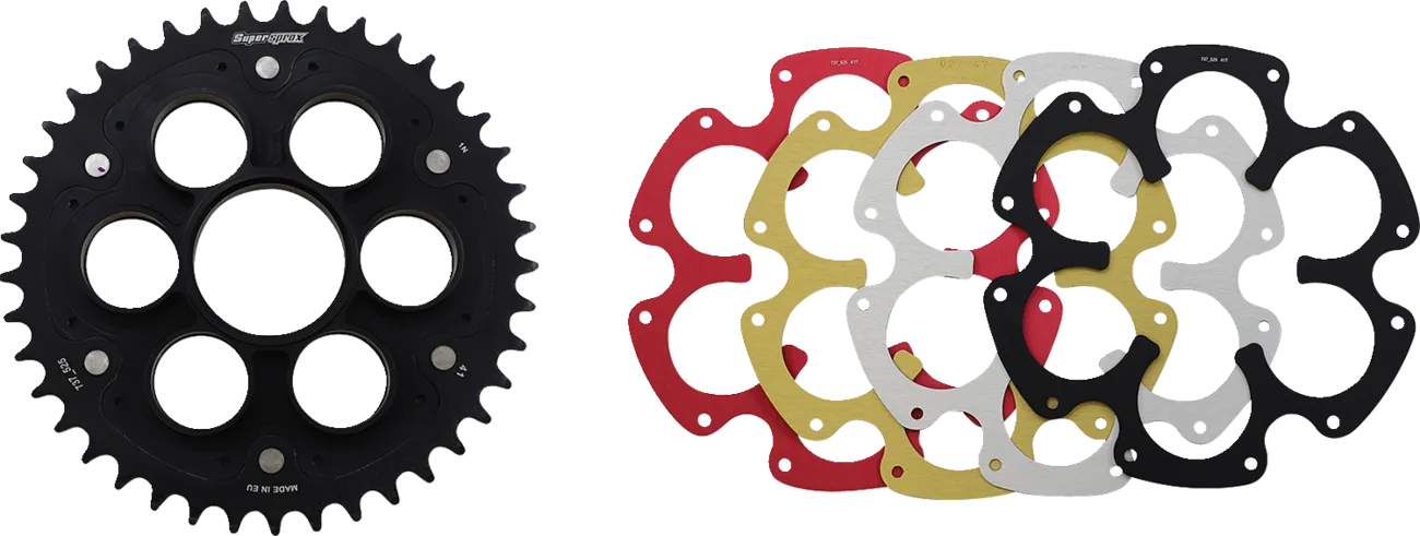 Edge Kit