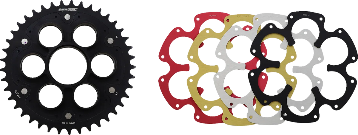 Edge Kit