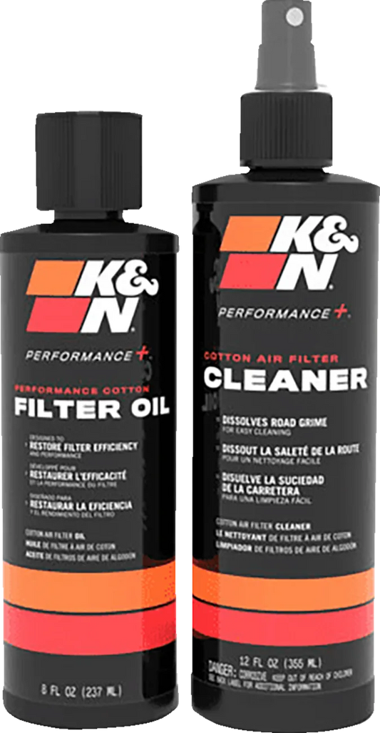 Filter Care Service Kit