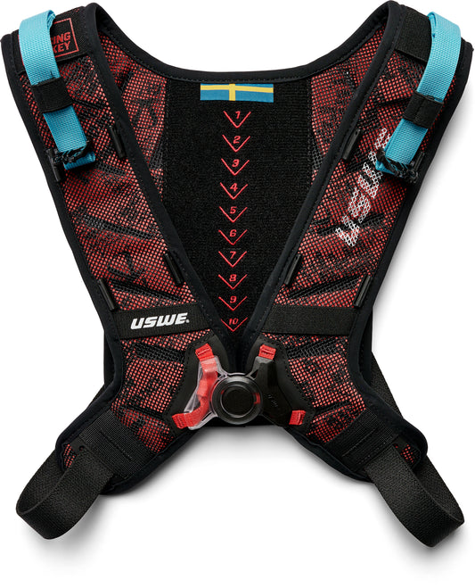 Harness NDM 2.0 POW
