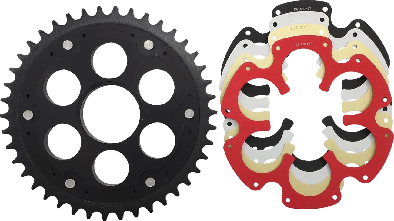 Edge Kit