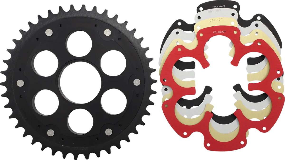 Edge Kit