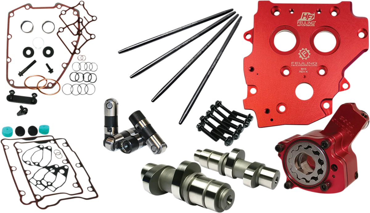Race Series® Camshaft Kit