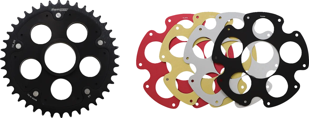 Edge Kit