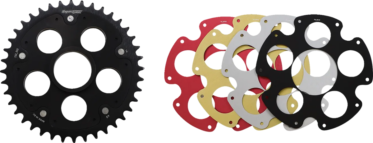 Edge Kit