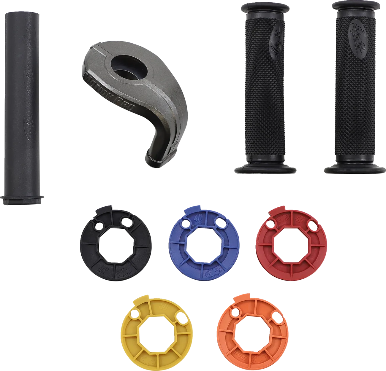 Rev3 Variable Rate Throttle Kit