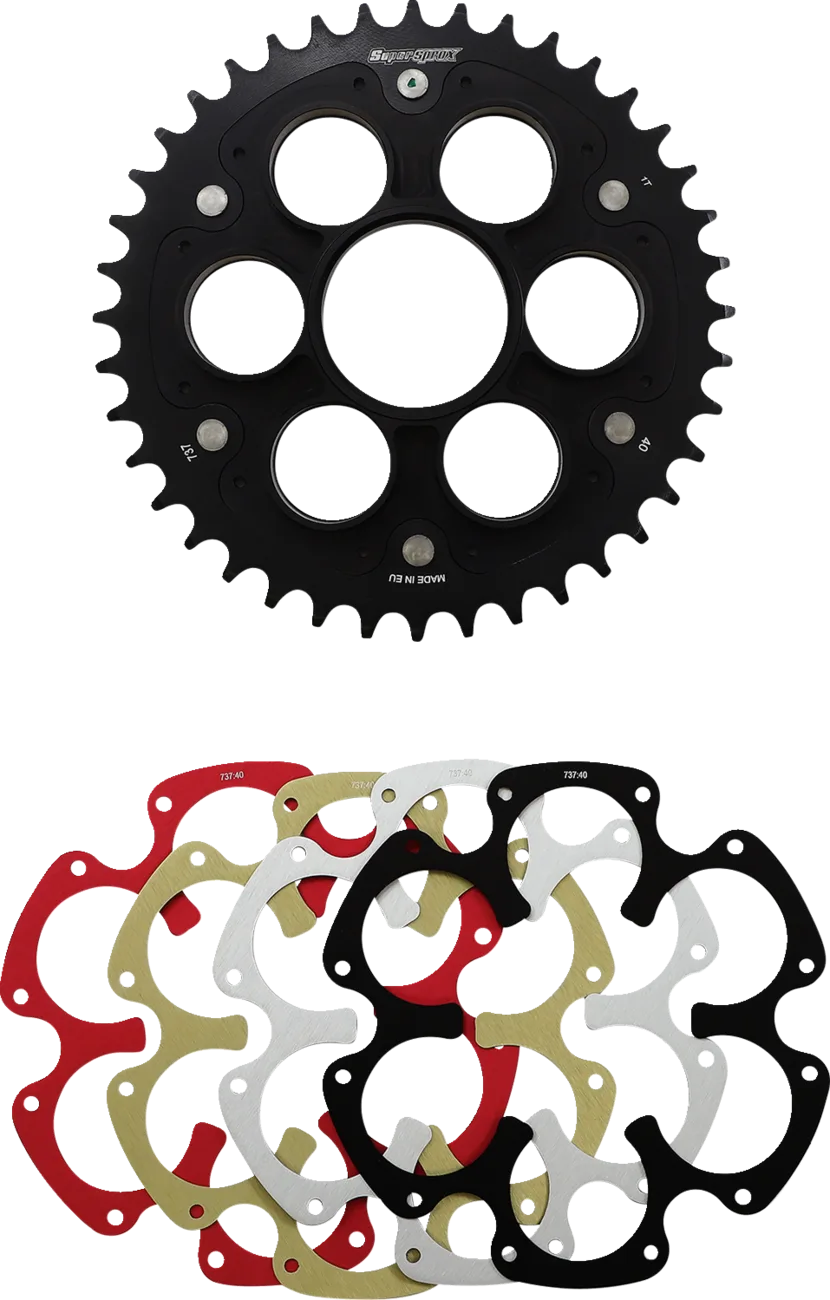 Edge Kit
