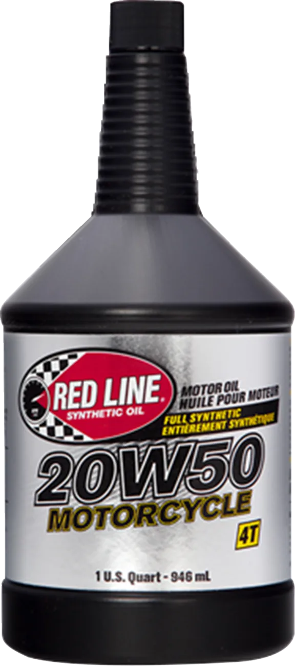 Synthetic Motor Oil