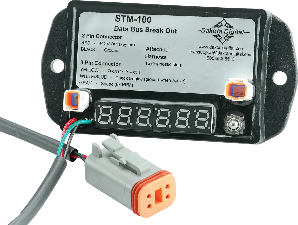 Data Bus Breakout Interface