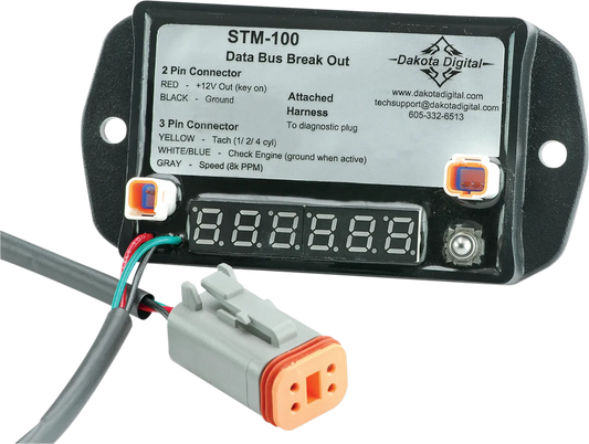 Data Bus Breakout Interface