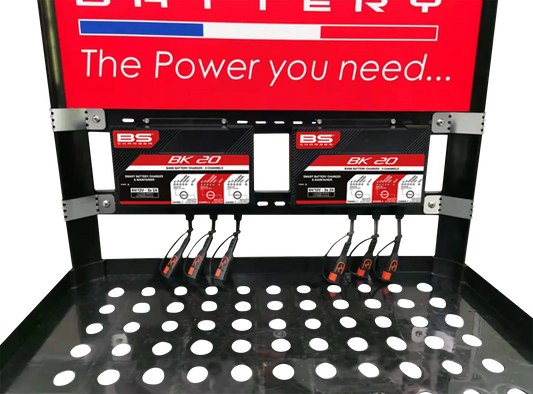 Charger Display Bars for Battery Display