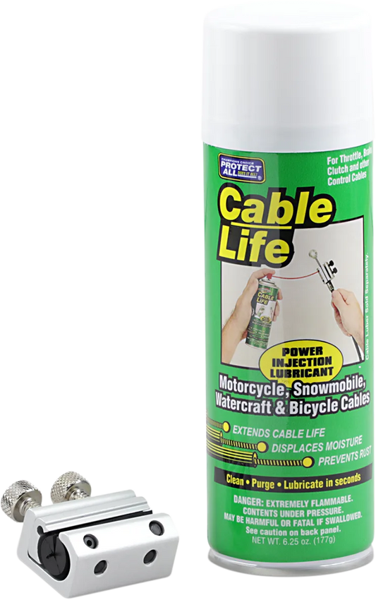 Cable Life and Cable Care Kit