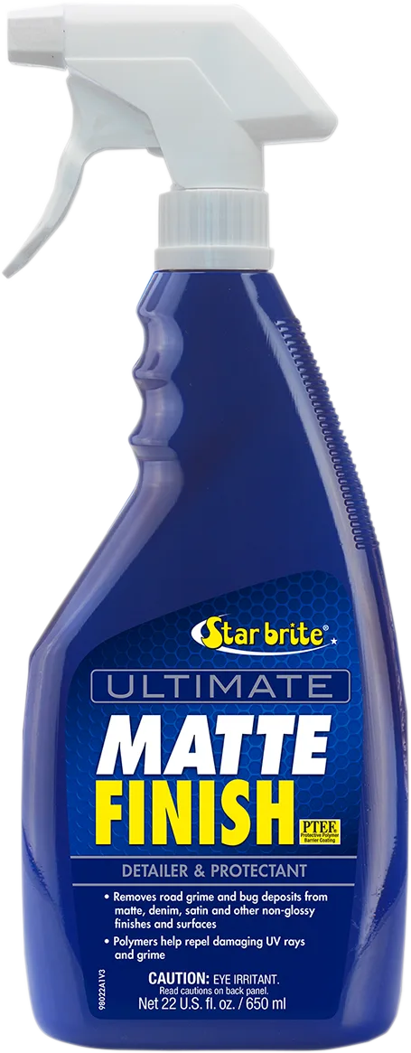 Ultimate Matte Finish