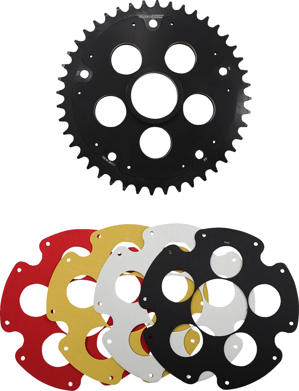 Edge Kit