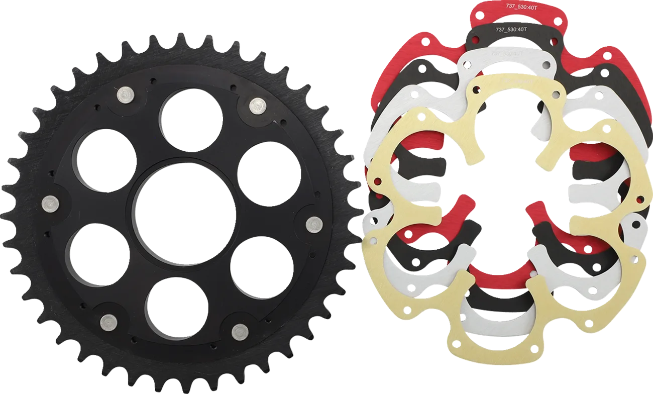 Edge Kit