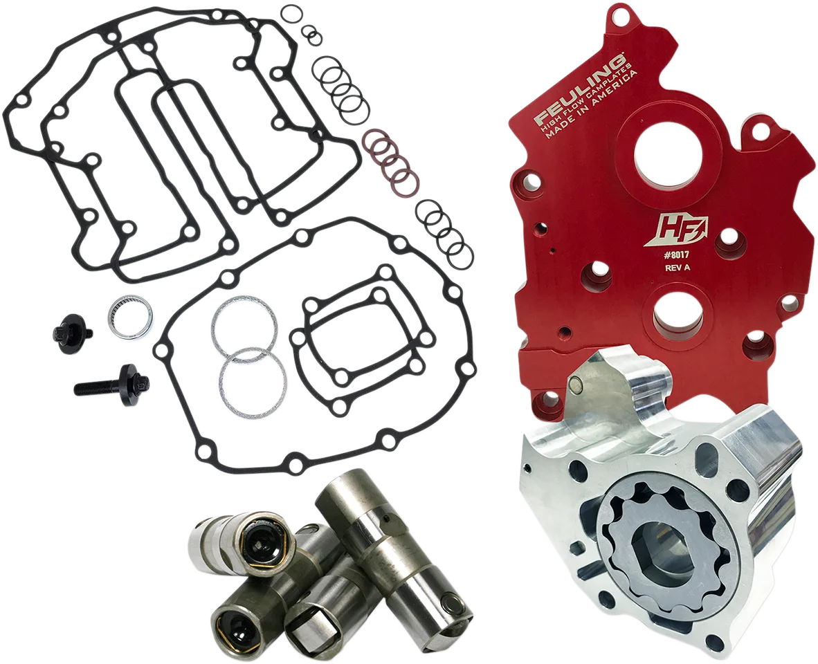 HP+® Oil System Packs for M8