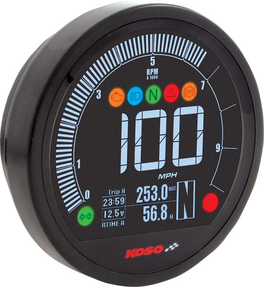 Multifunction Meter
