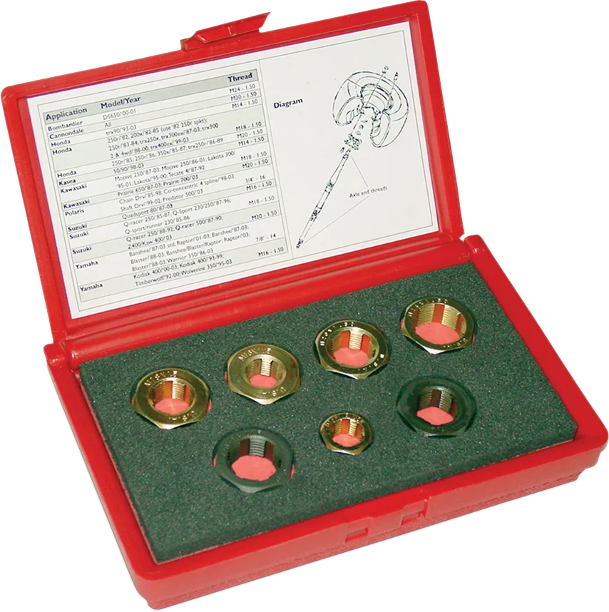 Axle End Thread Restorer Kit