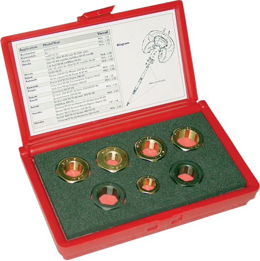 Axle End Thread Restorer Kit