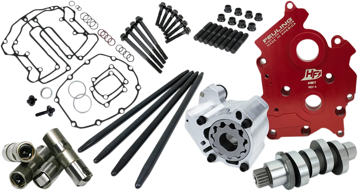 HP+ Camchest Kit