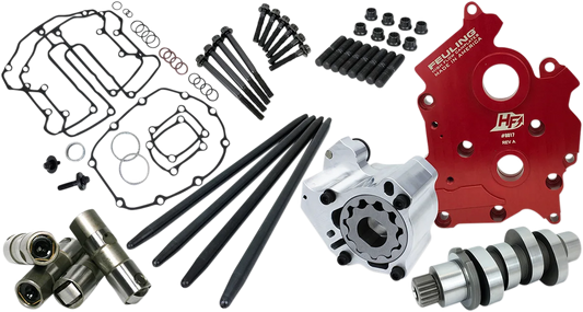 HP+ Camchest Kit
