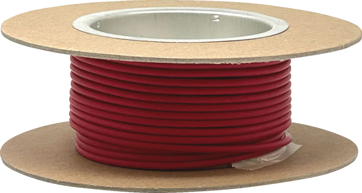 GXL Copper Wire