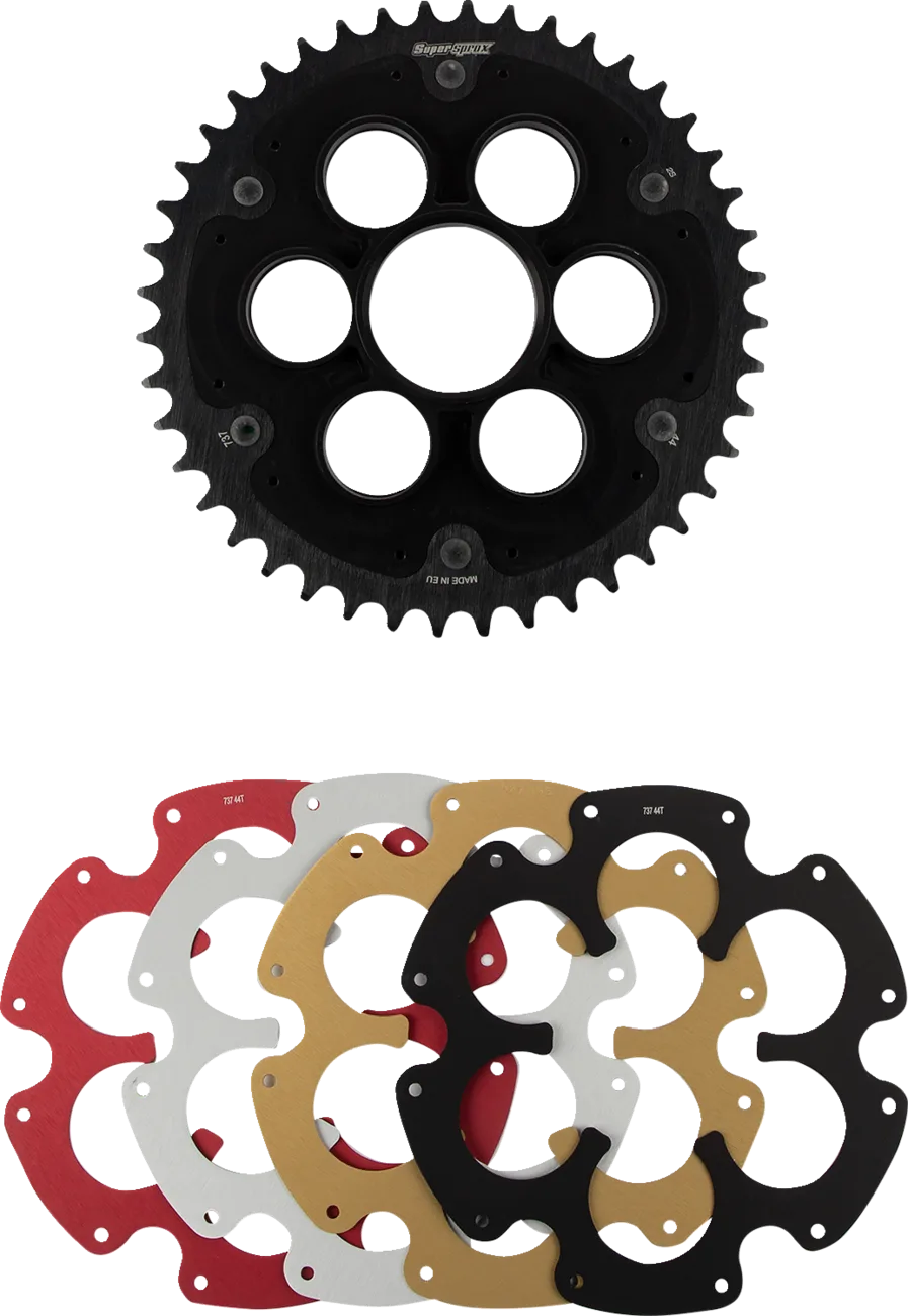 Edge Kit