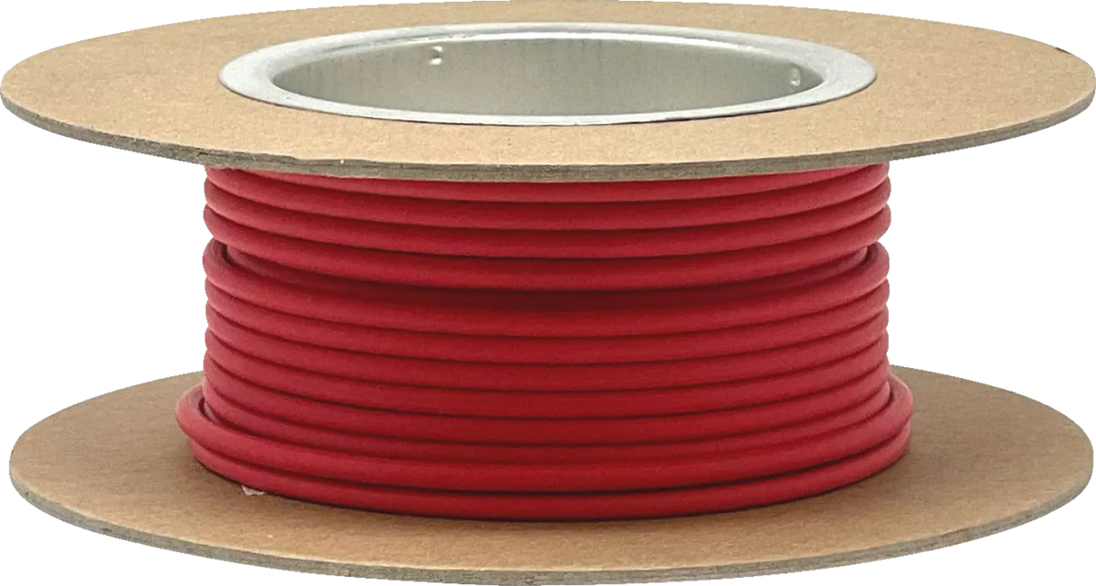 GXL Copper Wire