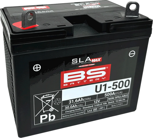 SLA MAX Factory- Activated AGM Maintenance-Free Battery