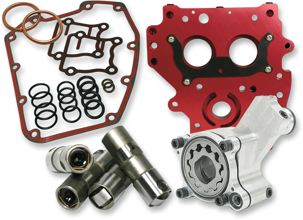 HP+® Oil System Pack