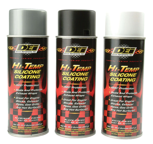 HT Silicone Coating