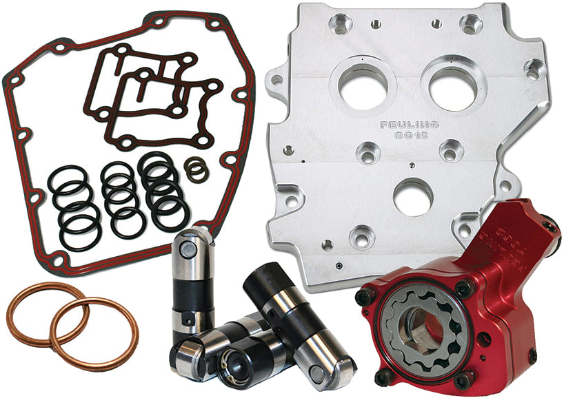 Oiling System Kit