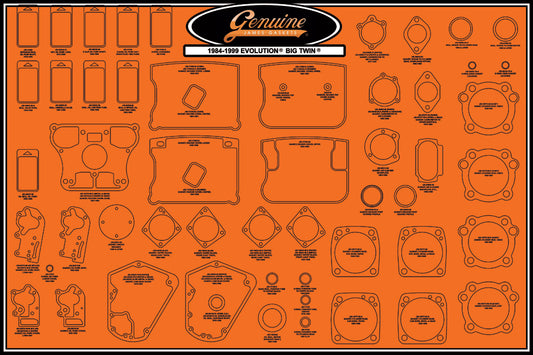 Gasket Display Board