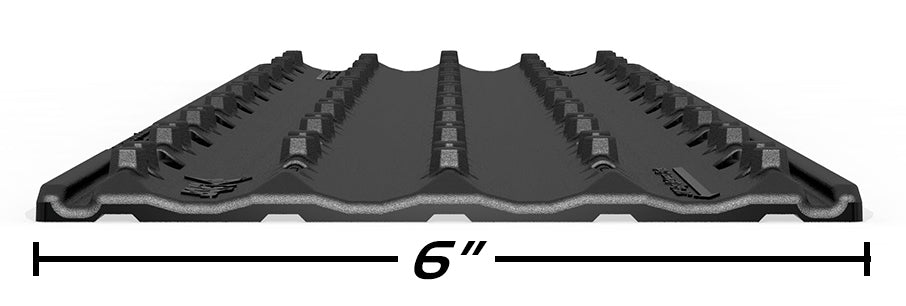 LowPro Grip Glides