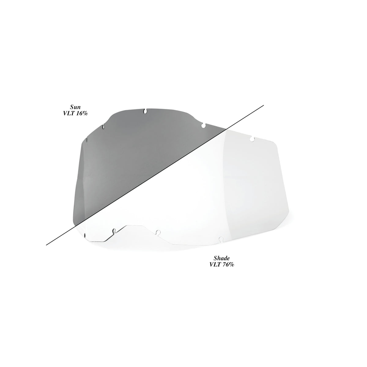 RC2/AC2/ST2 Replacement Lenses and Accessories