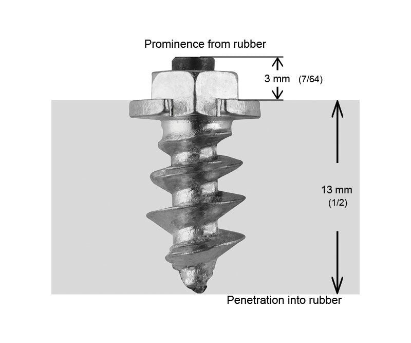 Shoulder Screw Studs