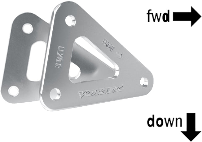 Lowering Links