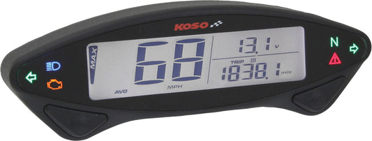 EX-02s Speedometer