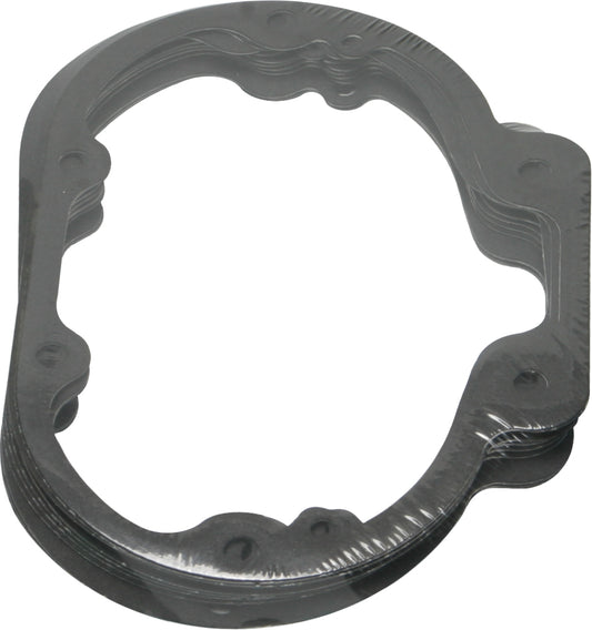 Panhead/Shovelhead/Evo Big Twin/Twin Cam Gasket