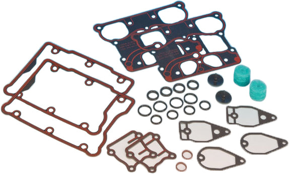 Big Twin/Twin Cam Gasket Kit